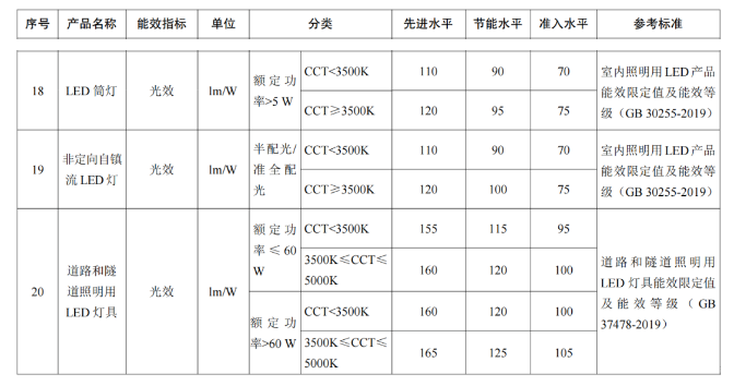 63802ee561353.png